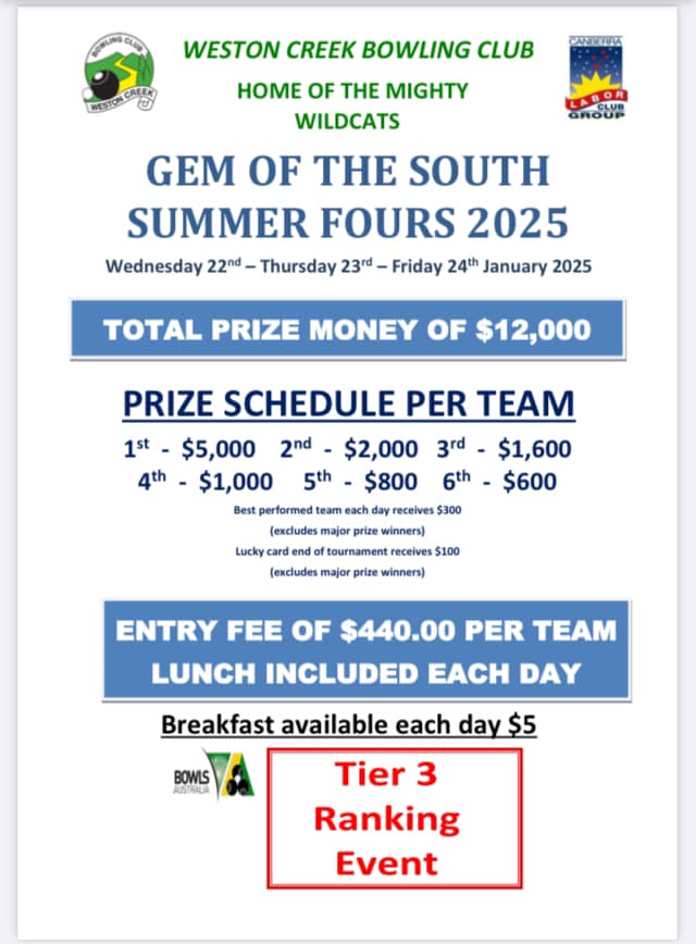 Summer Fours 2025