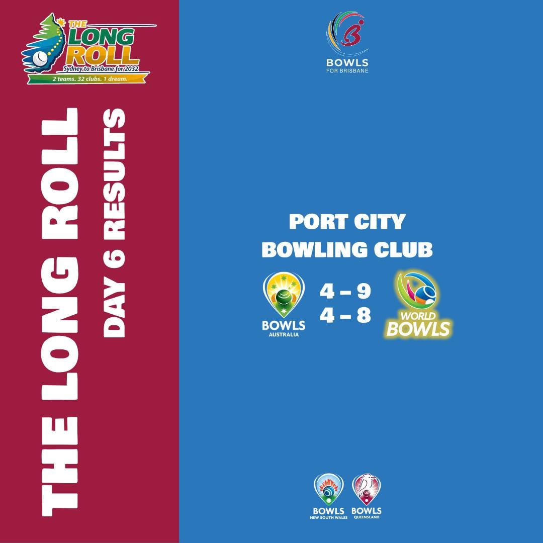 It Was 𝗧𝗲𝗮𝗺 𝗥𝗲𝘀𝘁 𝗼𝗳 𝘁𝗵𝗲 𝗪𝗼𝗿𝗹𝗱 Who Took The Sole Round On Day 6 Of 𝗧𝗵𝗲 𝗟𝗼𝗻𝗴 𝗥𝗼𝗹𝗹...