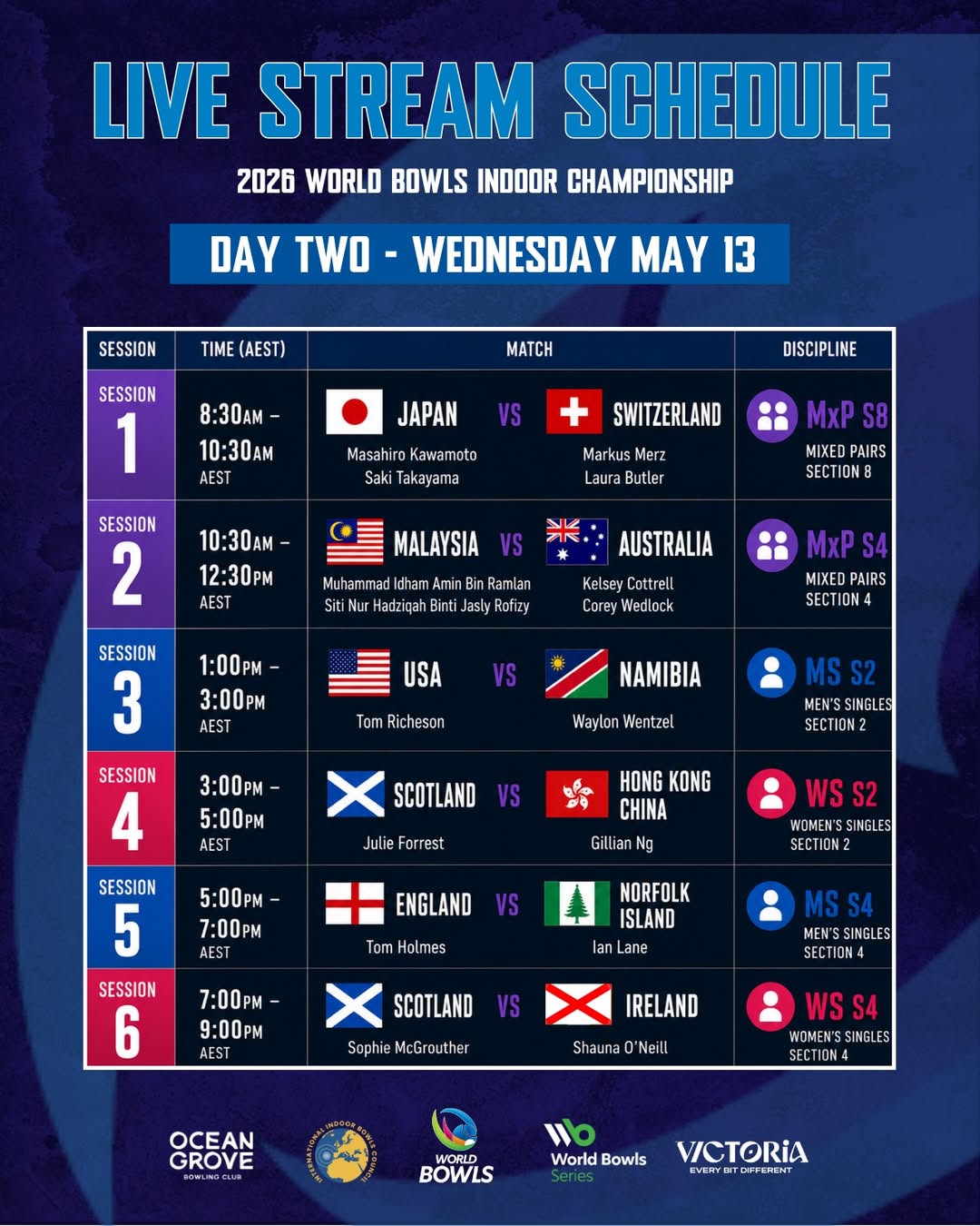 Another Full Day Of International Action Is Coming Up At The 2026 World Bowls In...