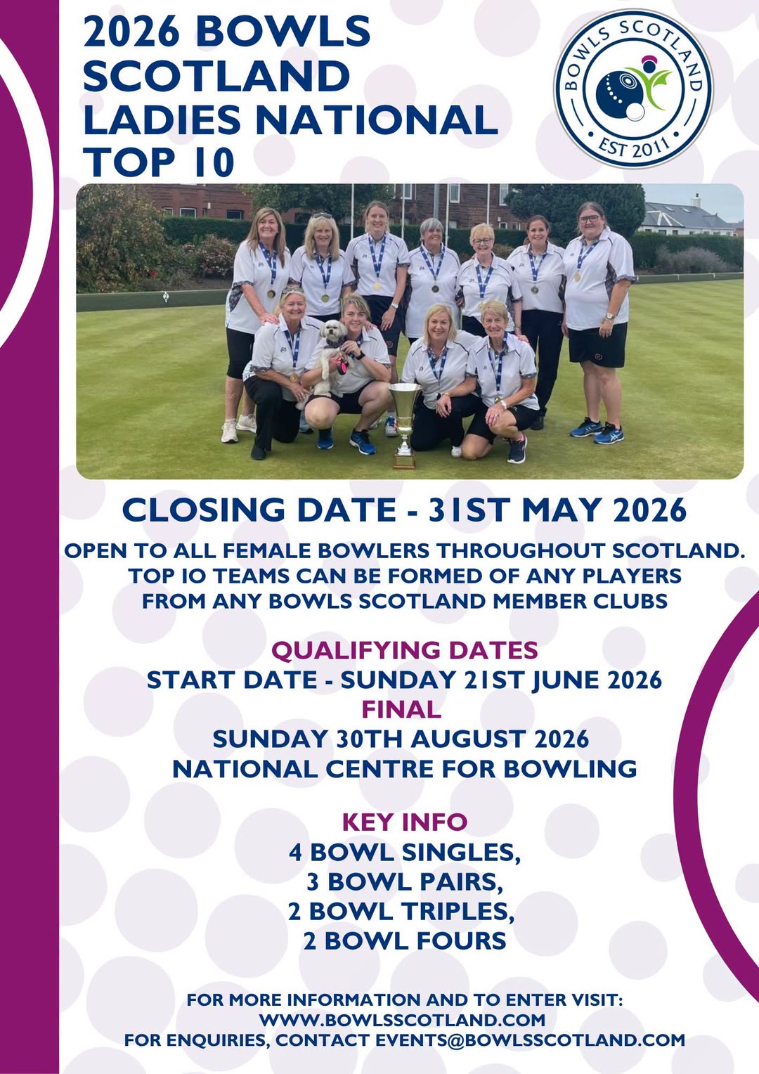 2026 Bowls Scotland Ladies National Top 10 – Final Call For Entries

There’s St...