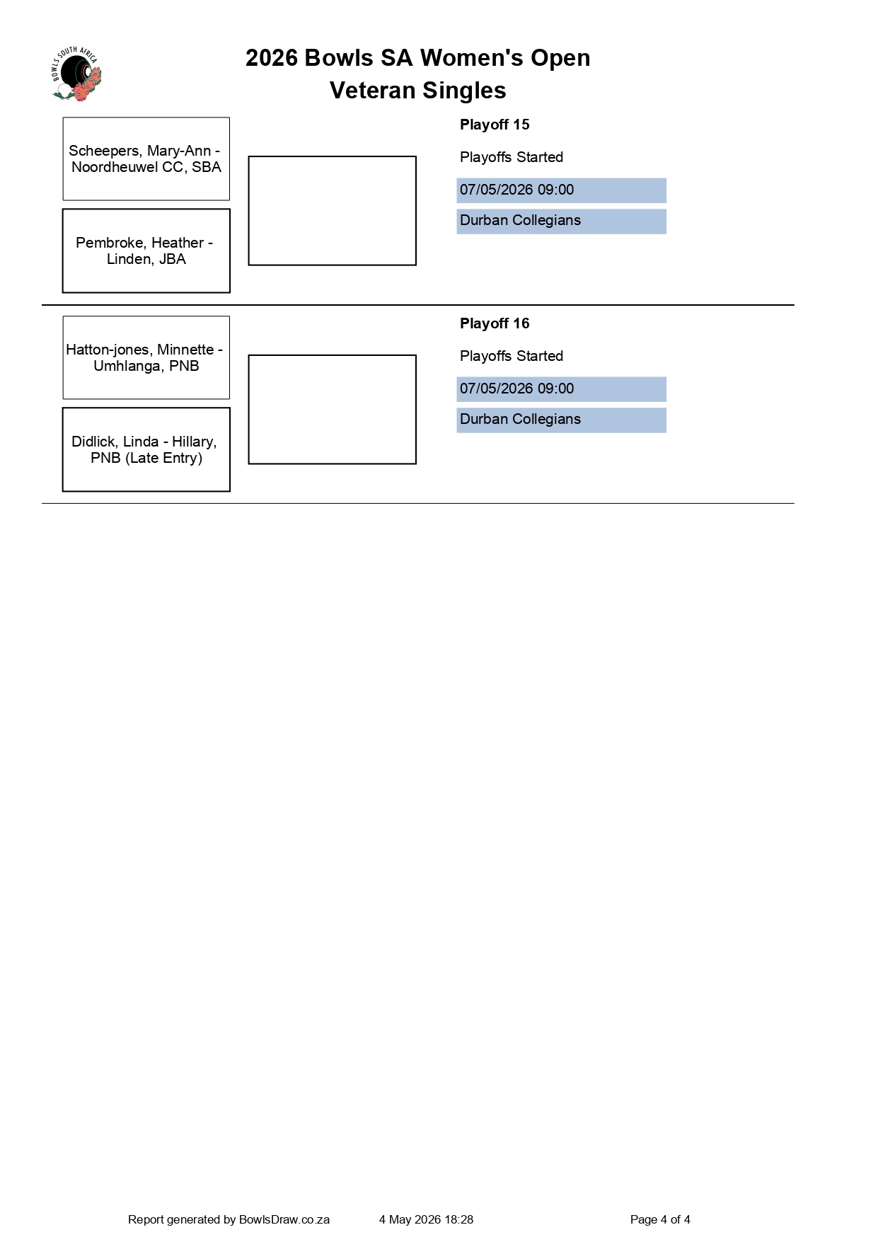 Women’s Nationals 2026 | Port Natal Veteran Singles – Section Play Results The... Women’s Nationals 2026 | Port Natal Veteran Singles – Section Play Results The...