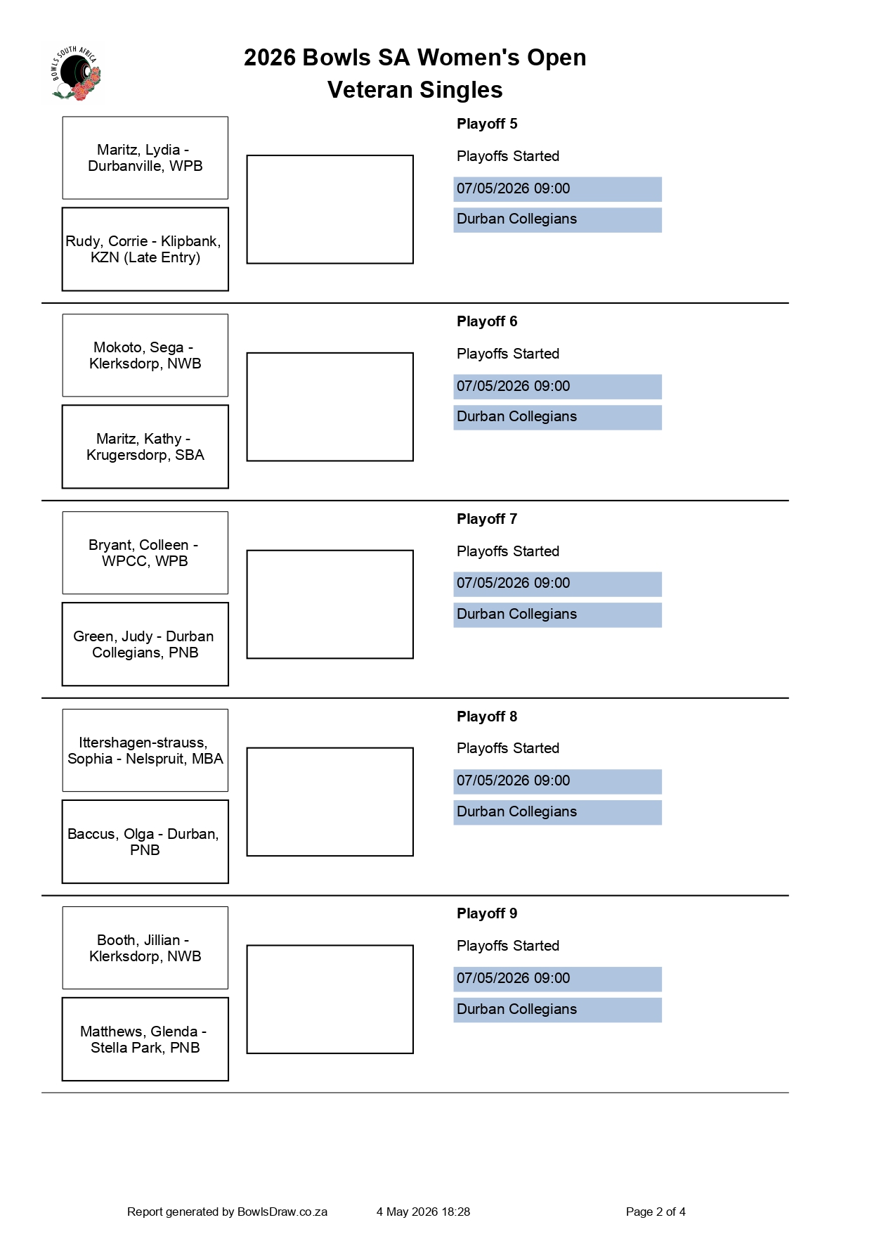 Women’s Nationals 2026 | Port Natal Veteran Singles – Section Play Results The... Women’s Nationals 2026 | Port Natal Veteran Singles – Section Play Results The...