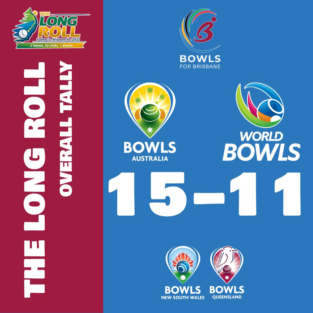 Two Rounds To Team Rest Of The World On Day 12 Of The Long Roll Brings Them Bac... Two Rounds To Team Rest Of The World On Day 12 Of The Long Roll Brings Them Bac...