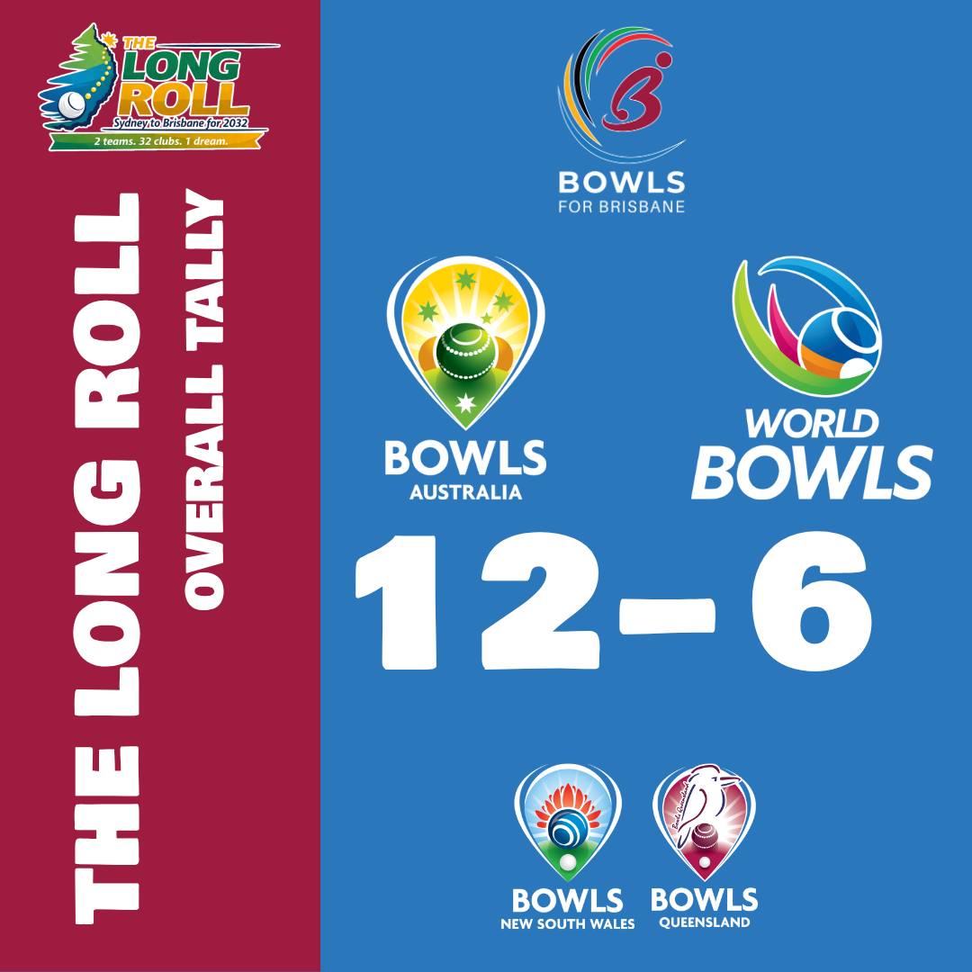 The Final Day Of 𝗧𝗵𝗲 𝗟𝗼𝗻𝗴 𝗥𝗼𝗹𝗹 In New South Wales Saw 𝗧𝗲𝗮𝗺 𝗔𝘂𝘀𝘁𝗿𝗮𝗹𝗶𝗮 Continue T... The Final Day Of 𝗧𝗵𝗲 𝗟𝗼𝗻𝗴 𝗥𝗼𝗹𝗹 In New South Wales Saw 𝗧𝗲𝗮𝗺 𝗔𝘂𝘀𝘁𝗿𝗮𝗹𝗶𝗮 Continue T...