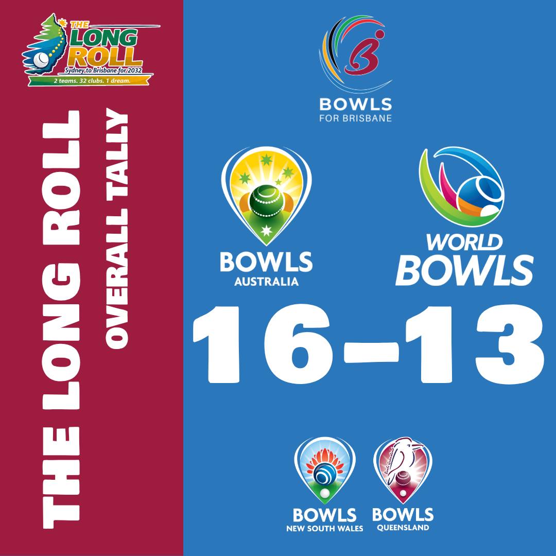 A Commanding Performance From 𝗧𝗲𝗮𝗺 𝗥𝗲𝘀𝘁 𝗼𝗳 𝘁𝗵𝗲 𝗪𝗼𝗿𝗹𝗱 At Red Hill Bowls, Sports ... A Commanding Performance From 𝗧𝗲𝗮𝗺 𝗥𝗲𝘀𝘁 𝗼𝗳 𝘁𝗵𝗲 𝗪𝗼𝗿𝗹𝗱 At Red Hill Bowls, Sports ...