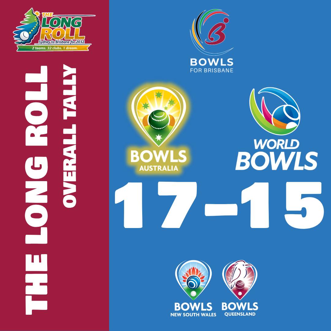 𝗧𝗵𝗲 𝗟𝗼𝗻𝗴 𝗥𝗼𝗹𝗹 Came To A Close At Windsor Bowls Club Today With Team Rest Of The... 𝗧𝗵𝗲 𝗟𝗼𝗻𝗴 𝗥𝗼𝗹𝗹 Came To A Close At Windsor Bowls Club Today With Team Rest Of The...