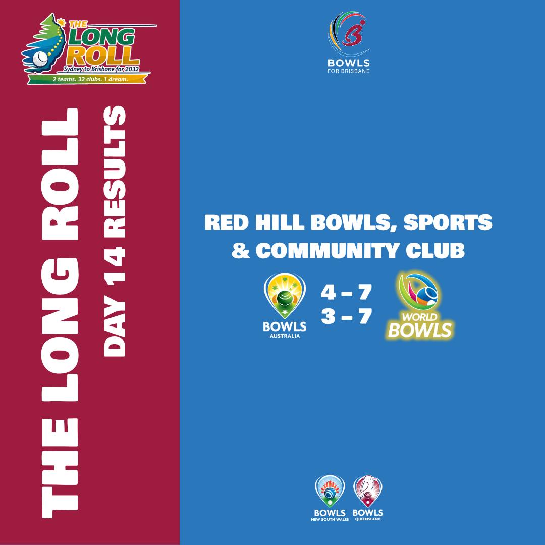 A Commanding Performance From 𝗧𝗲𝗮𝗺 𝗥𝗲𝘀𝘁 𝗼𝗳 𝘁𝗵𝗲 𝗪𝗼𝗿𝗹𝗱 At Red Hill Bowls, Sports ...