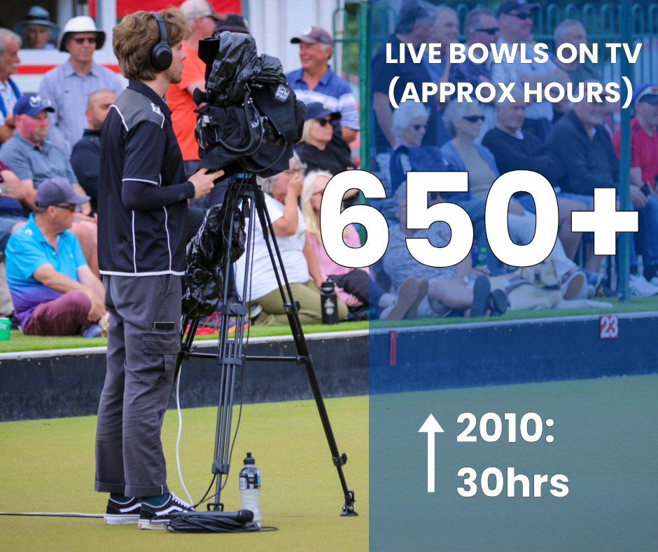 Growing The Game – A Look At The Numbers
Our Broadcast Has Come A Long Way — And...