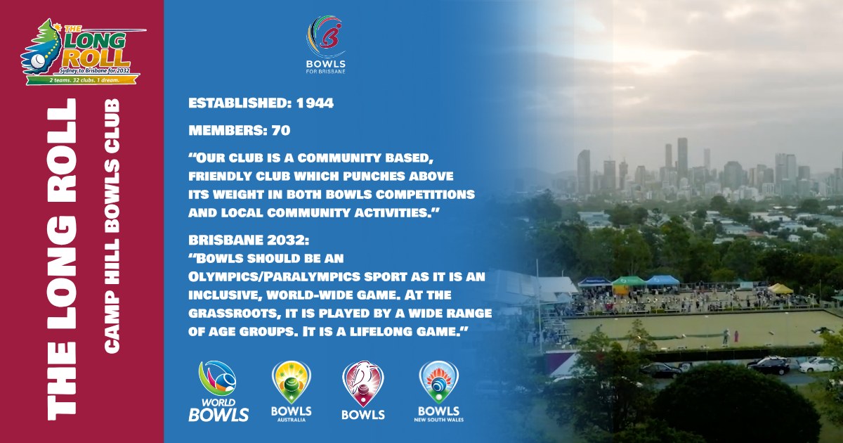 The Penultimate Day Of 𝗧𝗵𝗲 𝗟𝗼𝗻𝗴 𝗥𝗼𝗹𝗹 And It Is 𝗖𝗮𝗺𝗽 𝗛𝗶𝗹𝗹 𝗕𝗼𝘄𝗹𝘀 𝗖𝗹𝘂𝗯 (11am) And ...