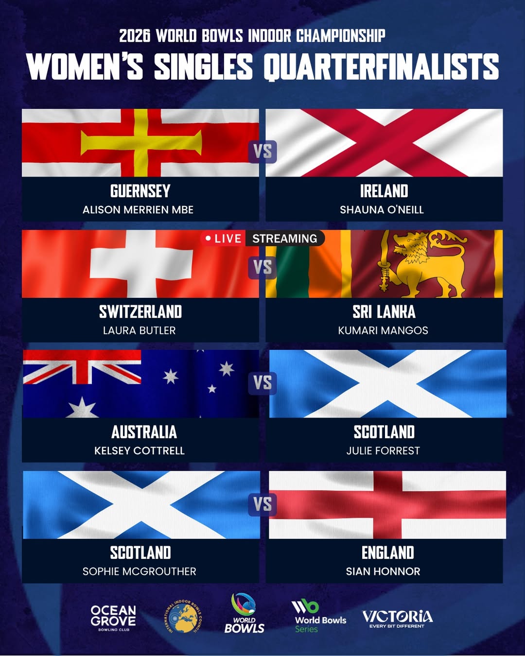 The Women’s Singles Quarterfinalists Are Locked In At The 2026 World Bowls Indoo...