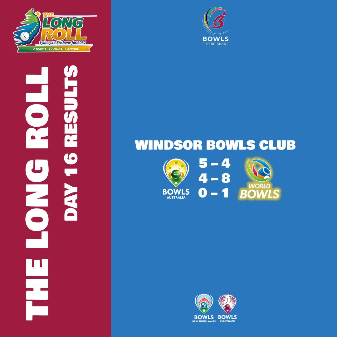 𝗧𝗵𝗲 𝗟𝗼𝗻𝗴 𝗥𝗼𝗹𝗹 Came To A Close At Windsor Bowls Club Today With Team Rest Of The...
