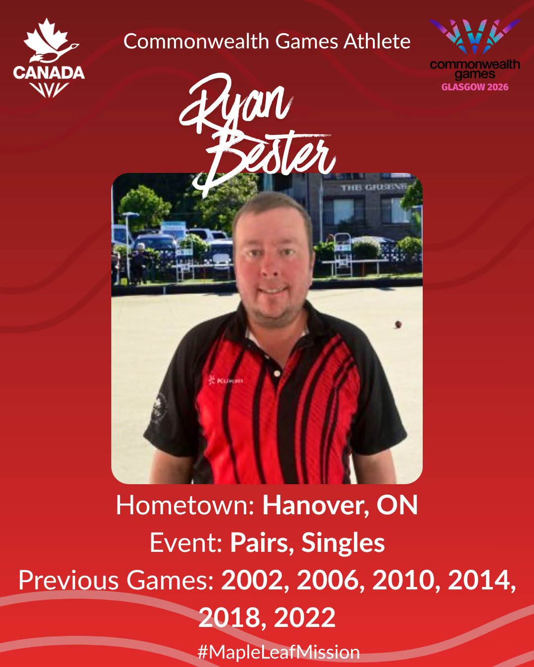 Meet Commonwealth Games Athlete Ryan Bester As He Prepares To Compete In His 7th...