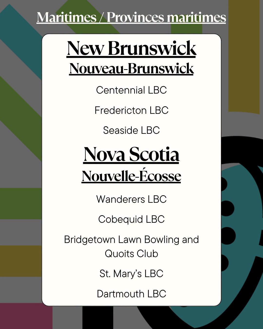 Check Out All Of The Clubs That Will Be Participating In National Bowls Day 2026... Check Out All Of The Clubs That Will Be Participating In National Bowls Day 2026...