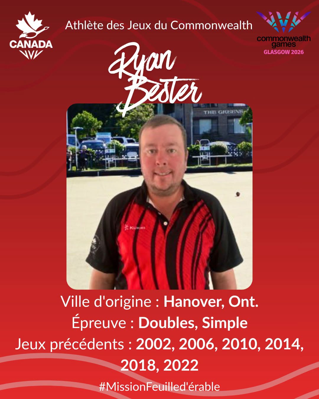 Meet Commonwealth Games Athlete Ryan Bester As He Prepares To Compete In His 7th...