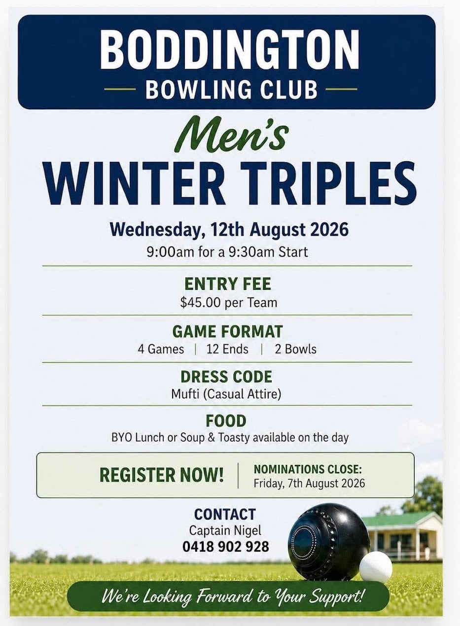 Men’s Winter Triples