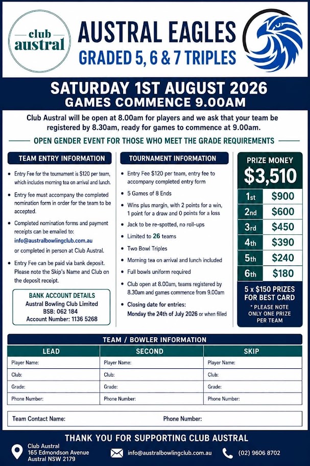 Austral Eagles Graded Triples flyer