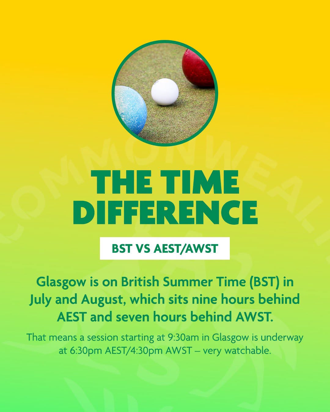 Everything You Need To Know Before The Jackaroos Begin Their Glasgow 2026 Common... Everything You Need To Know Before The Jackaroos Begin Their Glasgow 2026 Common...