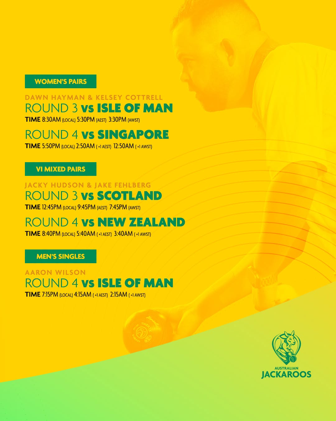 Day 2 Is Upon Us! Another Busy Day For The Jackaroos As The Glasgow 2026 Commo... Day 2 Is Upon Us! Another Busy Day For The Jackaroos As The Glasgow 2026 Commo...