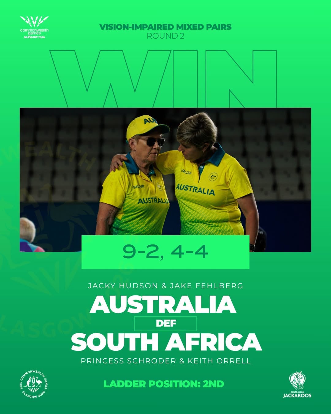 A Return To Fortunes For The Jackaroos To Close Out Day 1 Of Glasgow 2026 Common... A Return To Fortunes For The Jackaroos To Close Out Day 1 Of Glasgow 2026 Common...