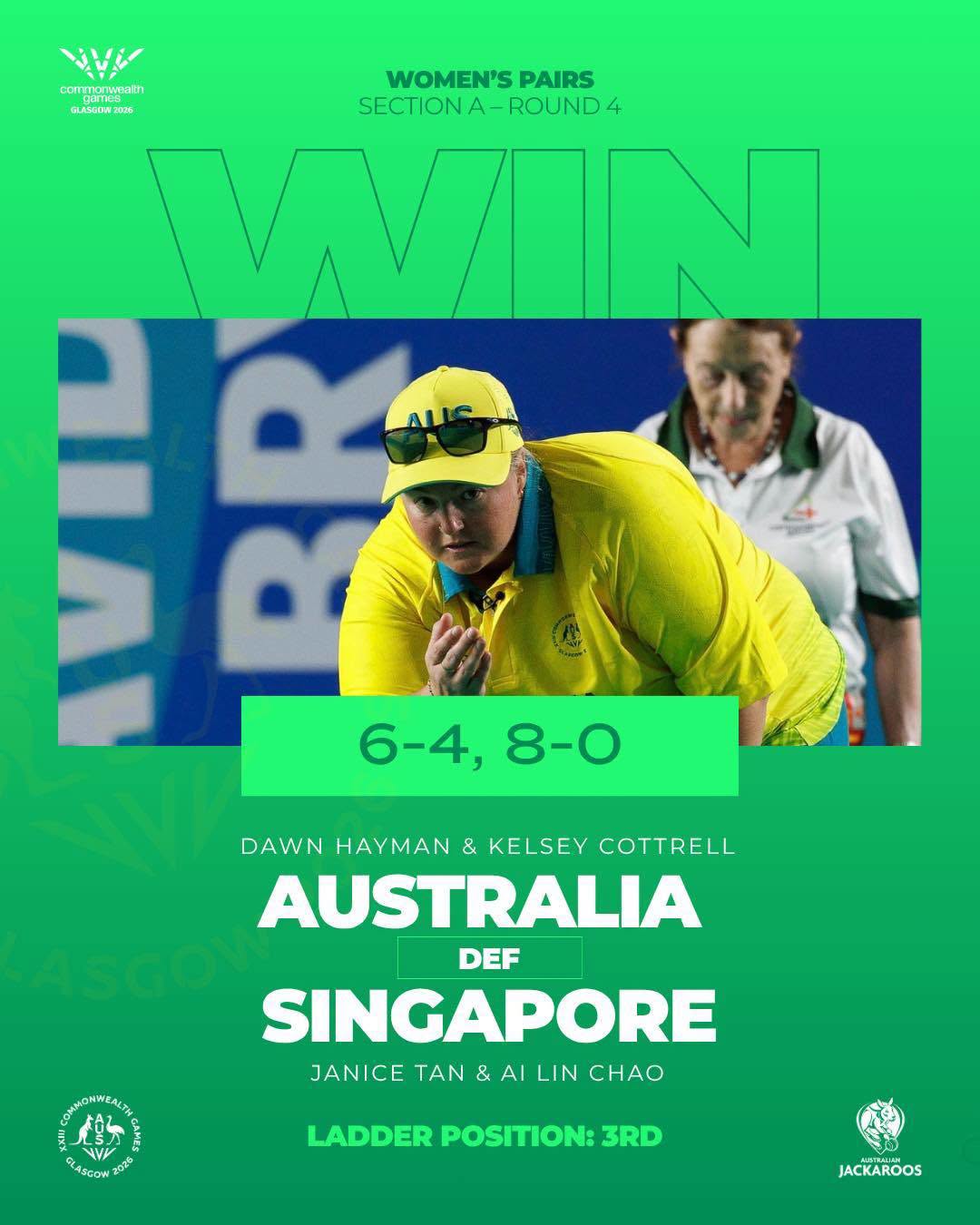 It Was A Mixed Evening For The Jackaroos At #glasgow2026 Aaron Wilson Dawn H... It Was A Mixed Evening For The Jackaroos At #glasgow2026 Aaron Wilson Dawn H...