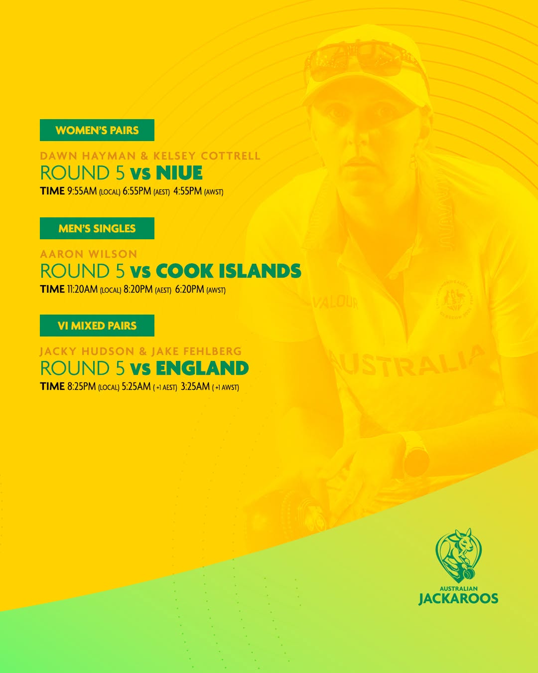 Some Vital Clashes For Our Jackaroos On Day 3 Of The Glasgow 2026 Commonwealth ... Some Vital Clashes For Our Jackaroos On Day 3 Of The Glasgow 2026 Commonwealth ...