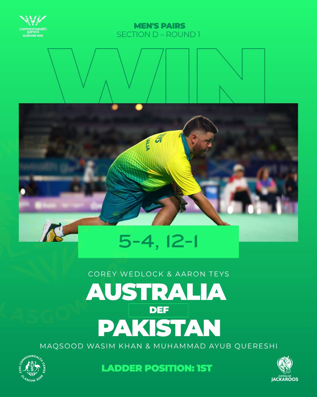 A Solid Day For The Jackaroos At #glasgow2026 As They Go Three And One On The R... A Solid Day For The Jackaroos At #glasgow2026 As They Go Three And One On The R...