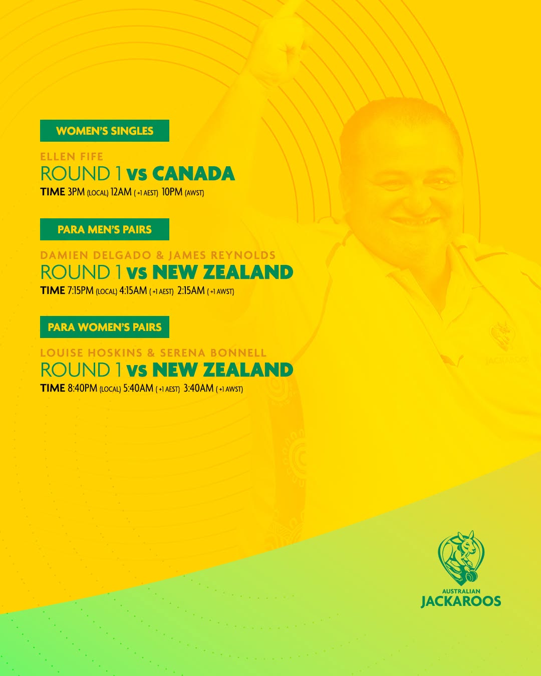 The Day 5 Schedule Is Out And Our Attention Now Turns To The Remaining Discipli... The Day 5 Schedule Is Out And Our Attention Now Turns To The Remaining Discipli...