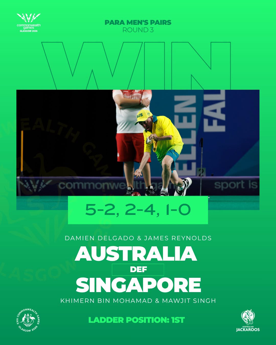 An Excellent Morning For The Jackaroos With Three Wins From Three Games At #gla...