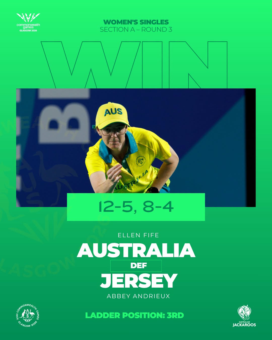 An Excellent Morning For The Jackaroos With Three Wins From Three Games At #gla...