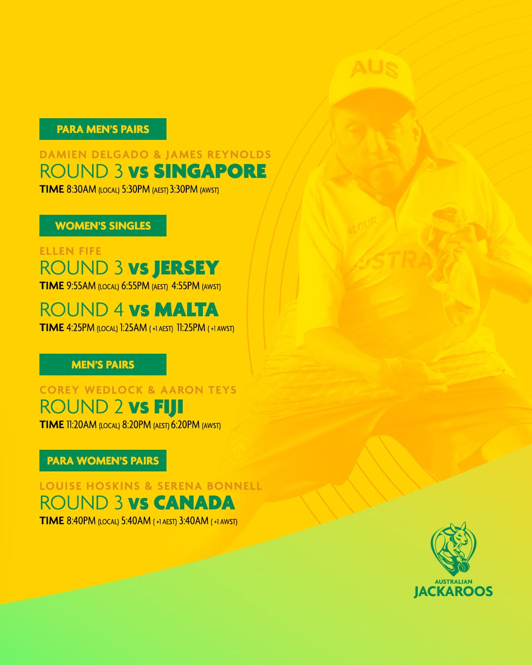 An Action Packed Day 7! The Australian Jackaroos Will Once Again Grace The Gr... An Action Packed Day 7! The Australian Jackaroos Will Once Again Grace The Gr...
