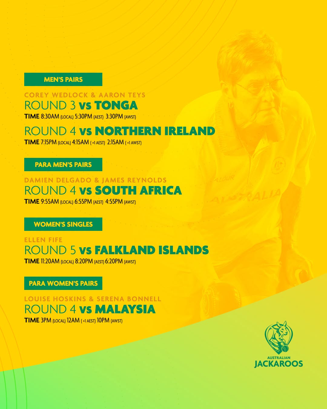 Day 9 Is Nearly Here And There Are Some Vital Matches For Australia! Semi-Fin... Day 9 Is Nearly Here And There Are Some Vital Matches For Australia! Semi-Fin...