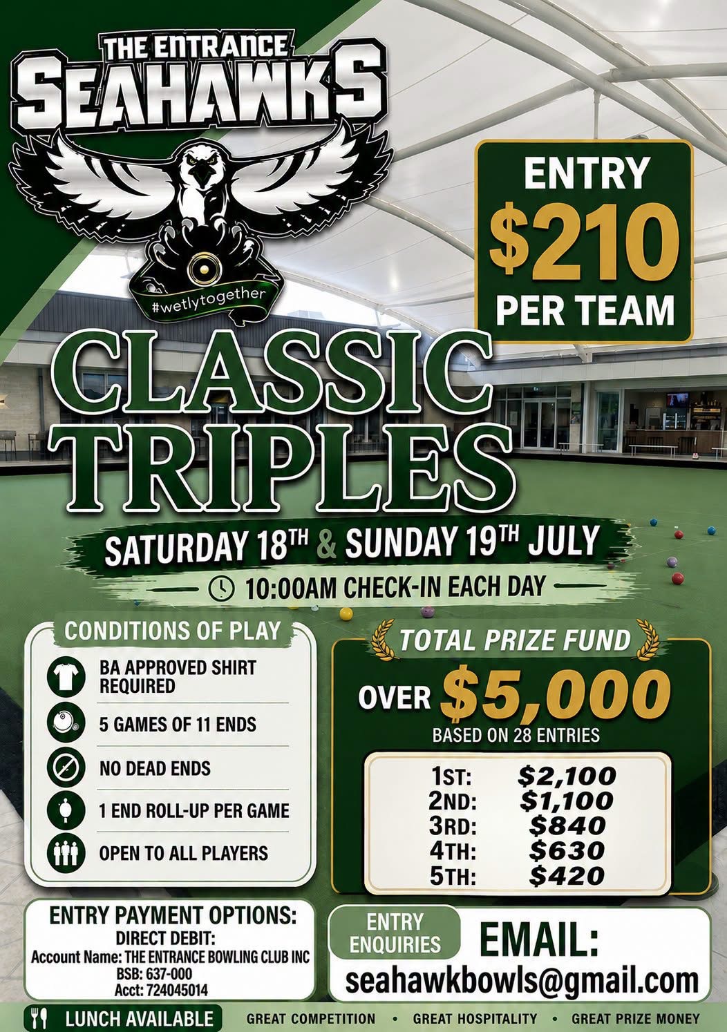 Classic Triples