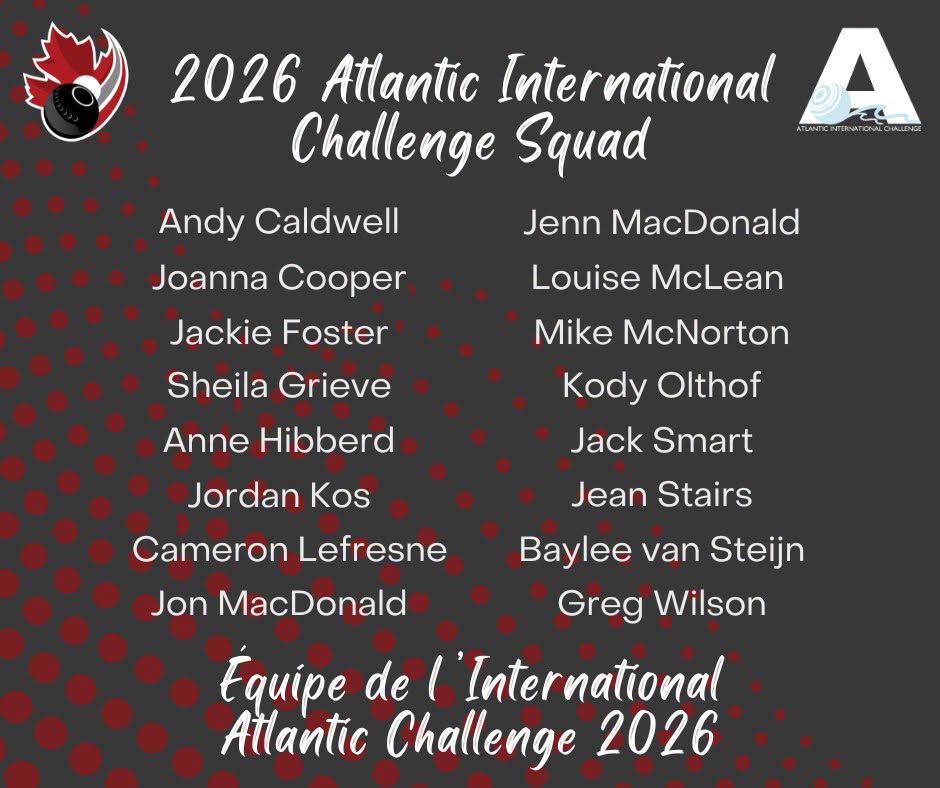 Introducing The Team Canada Squad For The 2026 Atlantic International Challenge!...