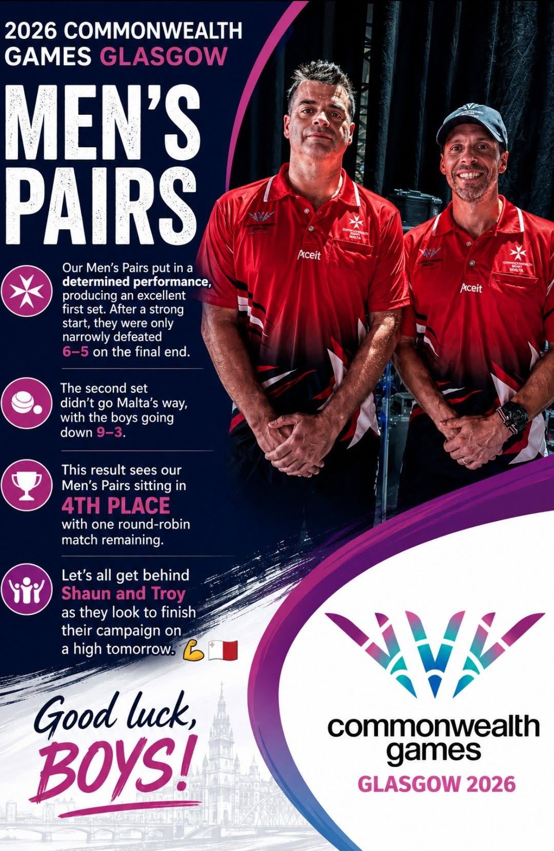 With One Game To Go, Let's Get Behind Our Men's Pairs...