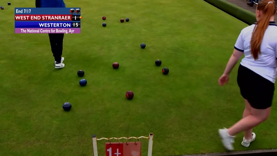 Coverage Of The Bowls Scotland National Championships, Sponsored By Gallagher Li...