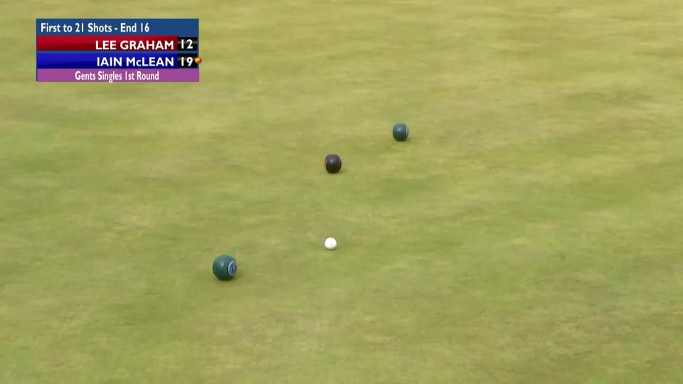 Coverage Of The Bowls Scotland National Championships, Sponsored By Gallagher Li...
