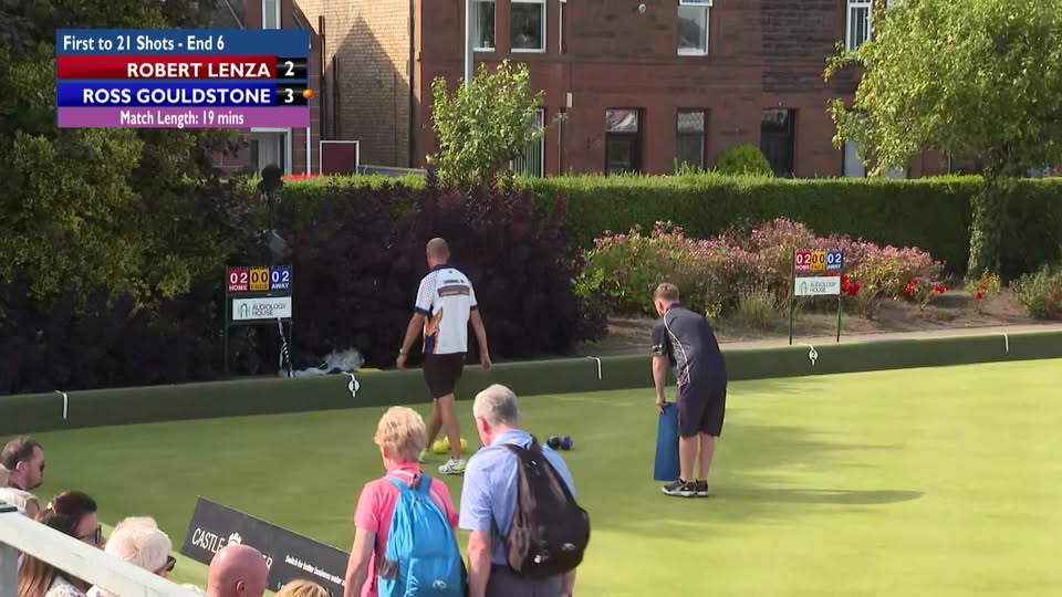 Coverage Of The Bowls Scotland National Championships, Sponsored By Gallagher Li...