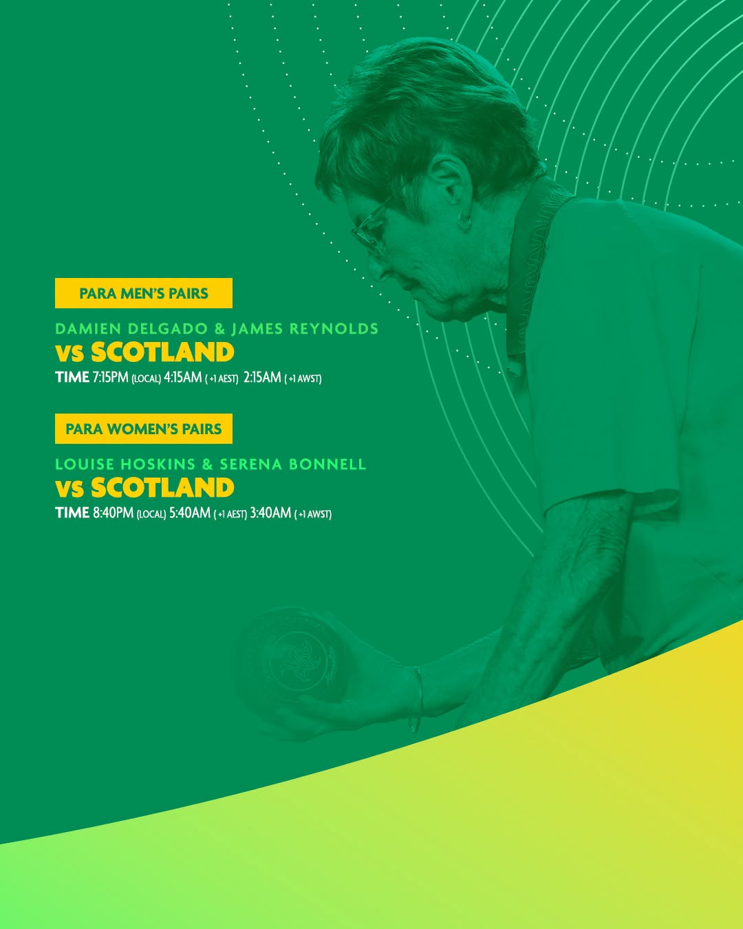 Here Is The Schedule For Our Para Semifinals! Let's Bring #glasgow2026 Home In...