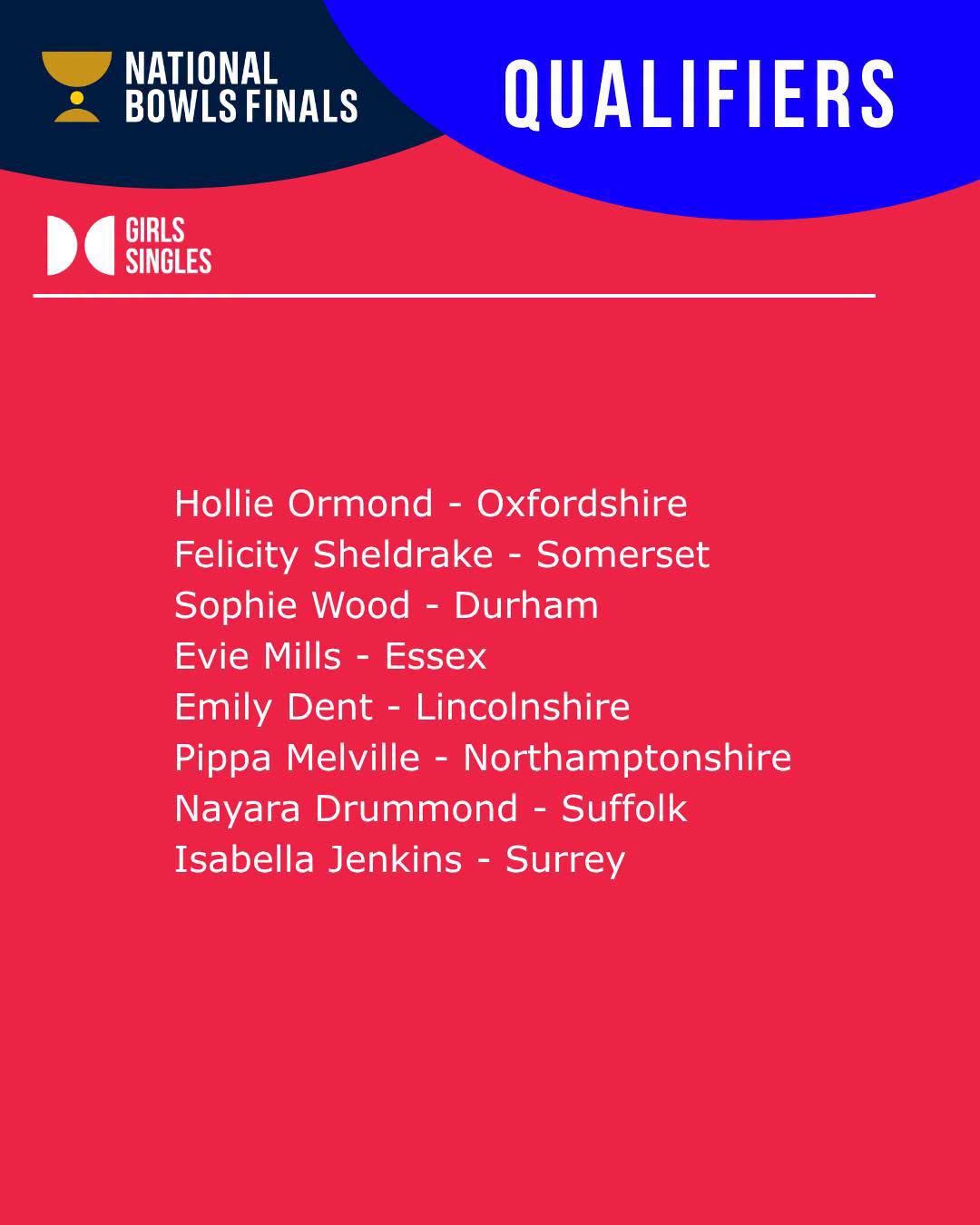 Four New Competitions Start Today, Meaning Four New Shout Outs! A Huge Congra... Four New Competitions Start Today, Meaning Four New Shout Outs! A Huge Congra...