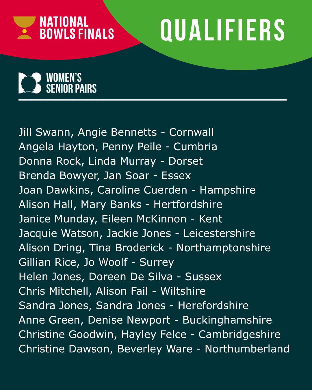 Four New Competitions Start Today, Meaning Four New Shout Outs! A Huge Congra... Four New Competitions Start Today, Meaning Four New Shout Outs! A Huge Congra...