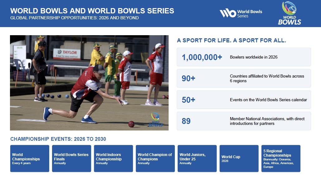 Following The Hugely Successful 2026 Commonwealth Games In Glasgow, Which Delive... Following The Hugely Successful 2026 Commonwealth Games In Glasgow, Which Delive...