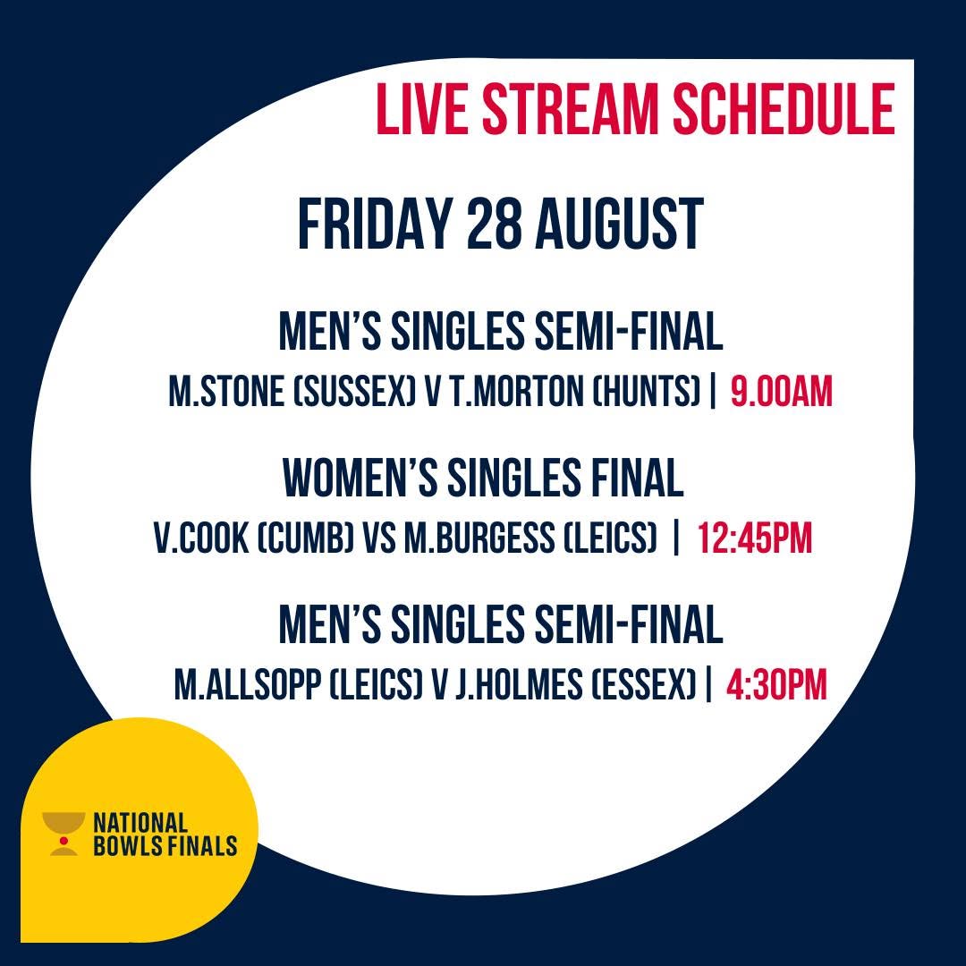 Another Spectacular Day On Our Live Stream Two Of Sussex, Huntingdonshire, Lei...