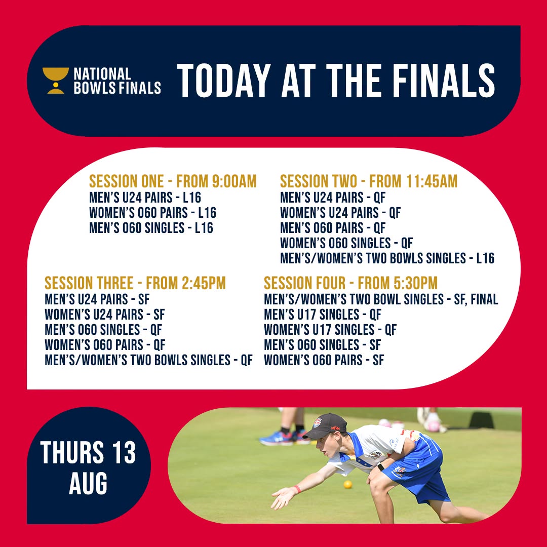 Day Two Is Jam Packed! Four New Competitions Starting, Plenty Of Latter Stage ...