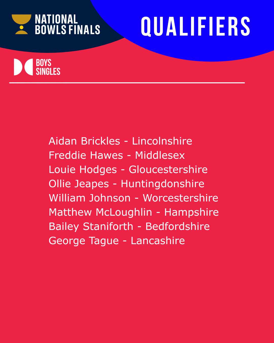Four New Competitions Start Today, Meaning Four New Shout Outs! A Huge Congra...