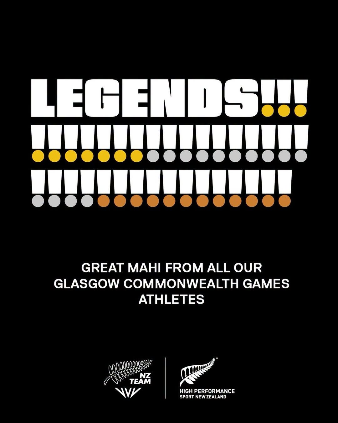 Let’s Hear It For All The Nz Team Athletes At Glasgow 2026 ! From Personal Bests...