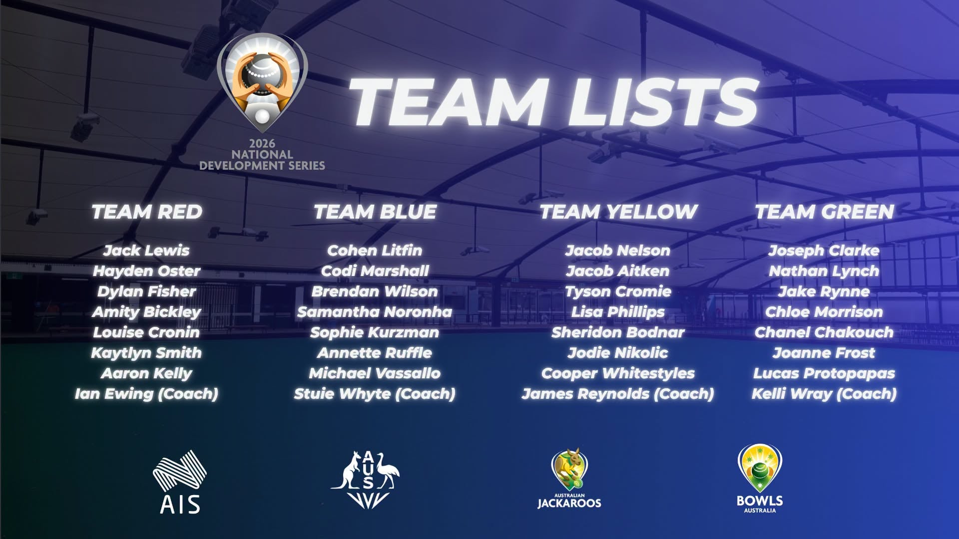 TEAM LISTS FOR 2026 NATIONAL DEVELOPMENT SERIES The 2026 National Development…