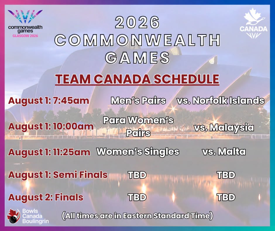 The Final Round Of Sectional Play At The 2026 Commonwealth Games Is Tomorrow! T...