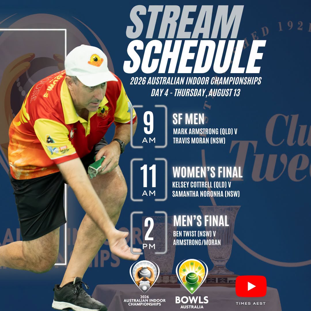 The Finals Of The 2026 Australian Indoor Championships Get Underway Tomorrow At...