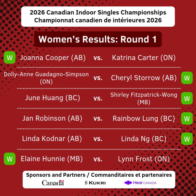 Game-1-for-the-women-at-the-2026-Canadian-Indoor