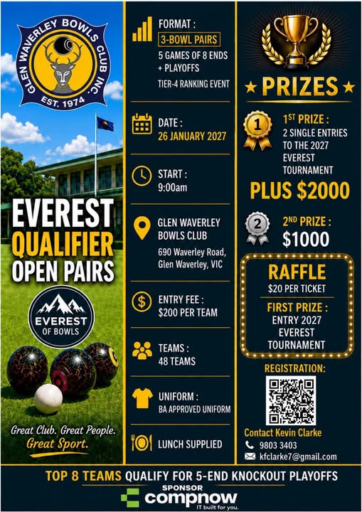 Everest Qualifier Open Pairs